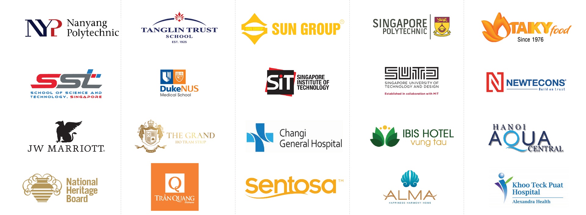 Danh sách khách hàng Nam Thủy Group