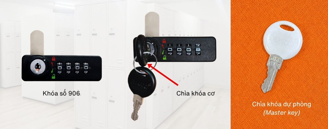 khóa số 906