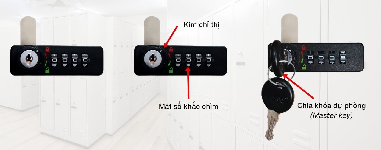 Ưu điểm của khóa số 906